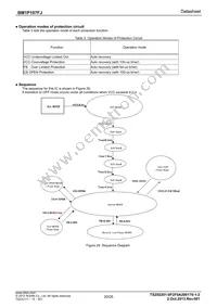 BM1P107FJ-E2 Datasheet Page 20