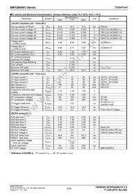 BM1Q002FJ-E2 Datasheet Page 3