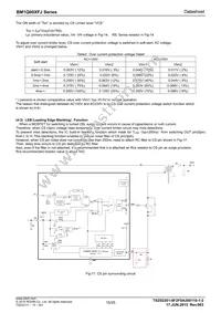 BM1Q002FJ-E2 Datasheet Page 15