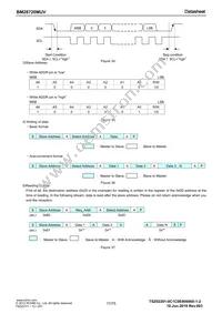BM28720MUV-E2 Datasheet Page 17