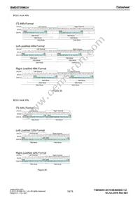 BM28720MUV-E2 Datasheet Page 19