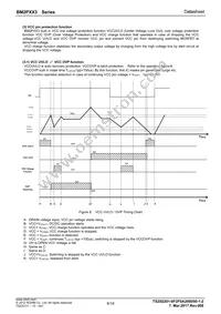 BM2P013 Datasheet Page 8