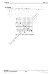 BM2P051F-GE2 Datasheet Page 15