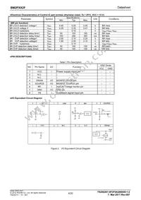 BM2P052F-GE2 Datasheet Page 4