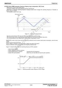BM2P052F-GE2 Datasheet Page 10