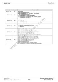 BM2P052F-GE2 Datasheet Page 20