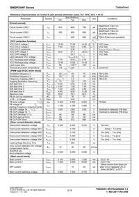 BM2P054F-GE2 Datasheet Page 3