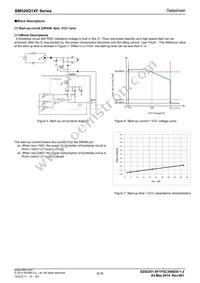 BM520Q15F-GE2 Datasheet Page 6