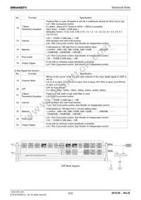 BM5446EFV-E2 Datasheet Page 5