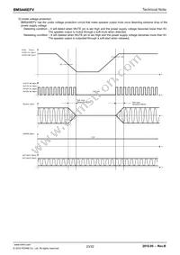 BM5446EFV-E2 Datasheet Page 23