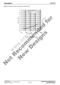 BM5449MWV-E2 Datasheet Page 10