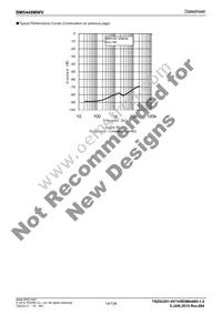 BM5449MWV-E2 Datasheet Page 14