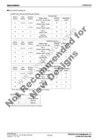 BM5449MWV-E2 Datasheet Page 15