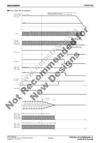 BM5449MWV-E2 Datasheet Page 19