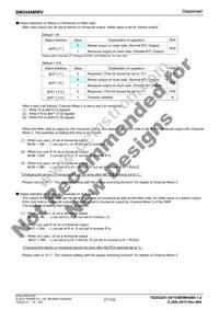 BM5449MWV-E2 Datasheet Page 21