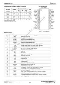 BM60051FV-CE2 Datasheet Page 2