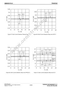 BM60051FV-CE2 Datasheet Page 23