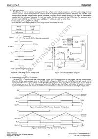 BM6101FV-CE2 Datasheet Page 5