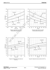 BM6101FV-CE2 Datasheet Page 15