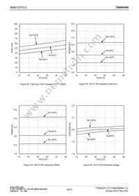 BM6101FV-CE2 Datasheet Page 20