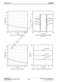 BM6101FV-CE2 Datasheet Page 22