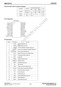 BM6102FV-CE2 Datasheet Page 2