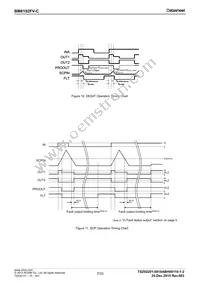 BM6102FV-CE2 Datasheet Page 7