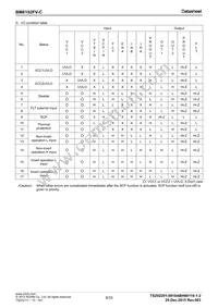 BM6102FV-CE2 Datasheet Page 9