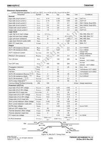 BM6102FV-CE2 Datasheet Page 12
