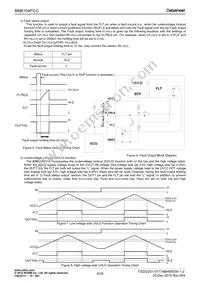 BM6104FV-CE2 Datasheet Page 5