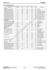 BM6104FV-CE2 Datasheet Page 12