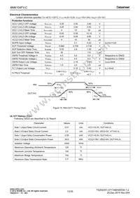 BM6104FV-CE2 Datasheet Page 13
