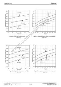 BM6104FV-CE2 Datasheet Page 16