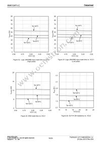 BM6104FV-CE2 Datasheet Page 18