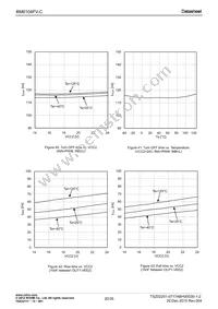 BM6104FV-CE2 Datasheet Page 20