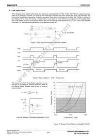 BM6203FS-E2 Datasheet Page 5