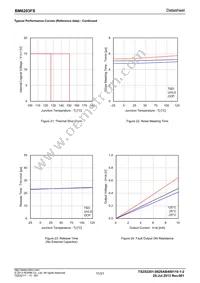 BM6203FS-E2 Datasheet Page 11