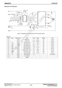 BM6203FS-E2 Datasheet Page 15