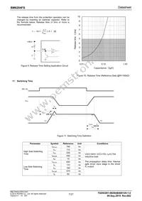 BM6204FS-E2 Datasheet Page 7
