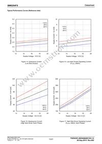 BM6204FS-E2 Datasheet Page 13