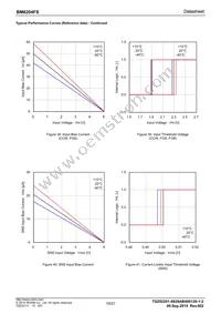 BM6204FS-E2 Datasheet Page 19