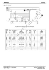 BM6204FS-E2 Datasheet Page 21