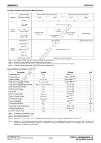 BM6205FS-E2 Datasheet Page 10