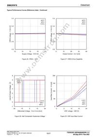 BM6205FS-E2 Datasheet Page 16