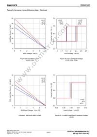 BM6205FS-E2 Datasheet Page 19