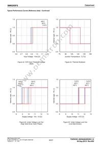 BM6205FS-E2 Datasheet Page 20