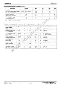 BM6206FS-E2 Datasheet Page 11
