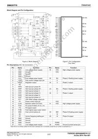 BM6207FS-E2 Datasheet Page 2