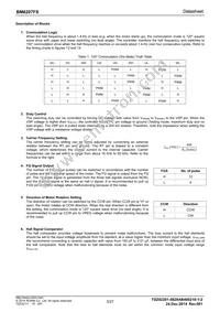 BM6207FS-E2 Datasheet Page 3