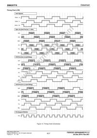 BM6207FS-E2 Datasheet Page 8